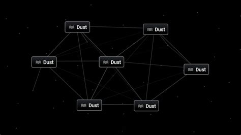 how to make dust infinite craft|pollen in infinite craft.